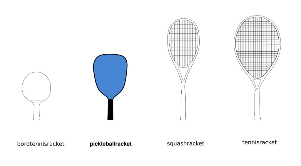 Pickleball Racquets